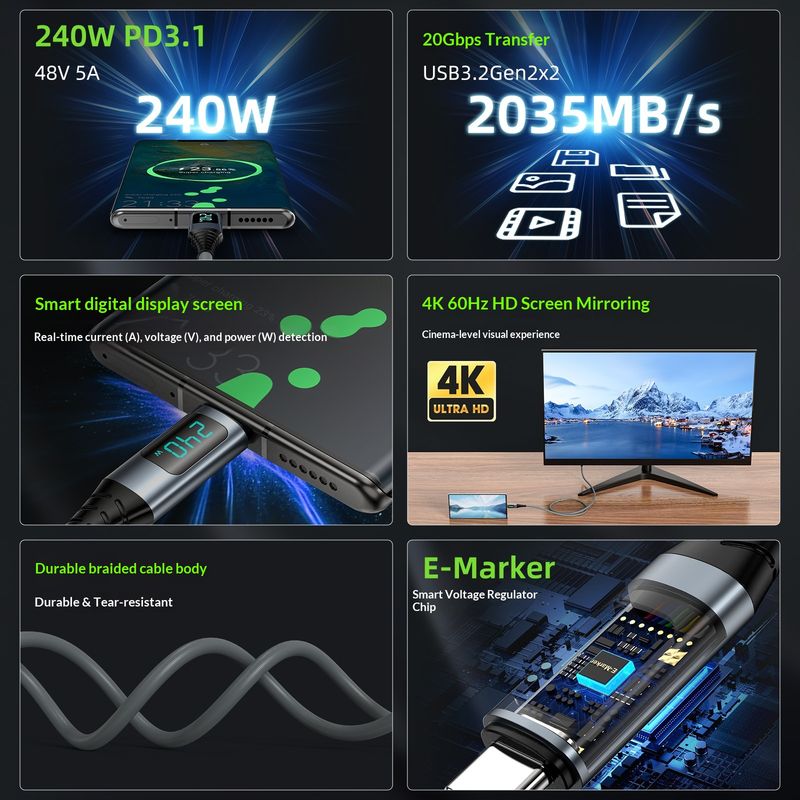 50704555550<=3 USB3.2Gen2×2 Full-Function 20GB High-Speed Hard Drive Transmission 4K Screen Casting PD240W Fast Charging Cable Digital_voghion.com