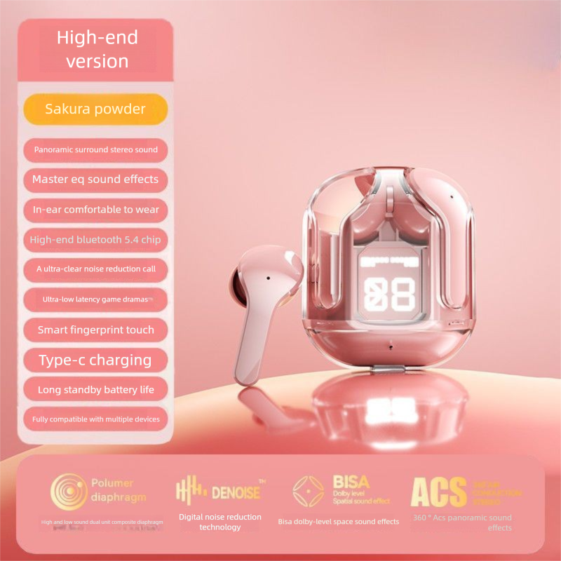 Nuovi auricolari Bluetooth trasparenti wireless, display digitale di alta qualità, auricolari con batteria a lunga durata e cancellazione del rumore._voghion.com