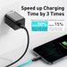 Câble de charge rapide 20 W Type C pour appareils électroniques, accessoires pour téléphones portables, sécurité des appareils_voghion.com