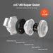 4' To 4.5' Radon Mitigation Fan System Quiet 190 CFM Inline Duct Fan Waterproof_voghion.com