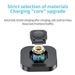Portable Type-C Magnetic Wireless Charger Interface For IPhone Watch IWatch 8 7 6 5 SE 4 3 2 Mini Fast Charging_voghion.com