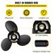 VEVOR Outboard Propeller, Replace For OEM 3817469, 3-Blade 14 1/4 X 21 Pitch Aluminium Boat Propeller, Compatible With Volvo Penta SX Drive All Models, W/ 19 Tooth Splines, RH_voghion.com