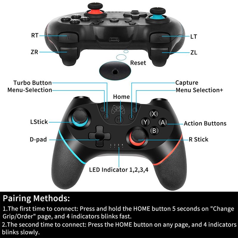 Private mold plastic coated Switch PRO game controller with 6 axes Dual shock 6 axis cross border switch game controller_voghion.com