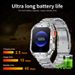 Men's Smart Watch Multi Function Waterproof Bluetooth Call Blood Pressure Blood Oxygen Monitoring Watch_voghion.com