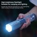 Camping Flashlight Rechargeable Emergency Light_voghion.com