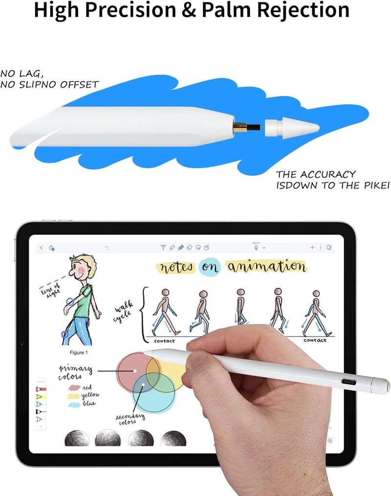 Universal Stylus For IPad (10th/9th Gen) – Fast Charge, Palm Rejection, Tilt Support, Works With All Recent IPad Models (Air/Mini/Pro 11"/12.9")​_voghion.com