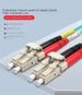Suure jõudlusega OM3 mitmemoodilised kahepoolsed fiiberoptilised patchkaablid – usaldusväärne ühenduvus telekommunikatsiooni ja võrgu jaoks_voghion.com