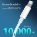 20W Type-c To PD Cable Fast Charging Usb Data For Iphone Lighing Cable Support Customization_voghion.com