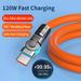 120w 6a Super Fast Charge Type Silicone 180 ° Rotating Elbow TYPE-C-C Data Cable 1M 2M USB To C Charger Cable_voghion.com