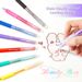 S902 Erasable Gel Pens Set - 36 Vibrant Colors, 0.7mm Fine Tip, Smooth Writing, Quick-Dry Ink, Ideal For Kids Drawing, Sketching & Note-Taking_voghion.com