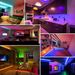 Smart LED Strip Lights 10M-40M, 24V RGB Color Changing With WiFi & Bluetooth Control, 5050/2835 SMD For Indoor Ambient Lighting_voghion.com