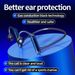 G25 Wireless Headset; Bluetooth 5; 0; Bone Conducting Audio Equipment; OpenEAR; Outdoor Sports; Stereo; Waterproof; Microphone_voghion.com