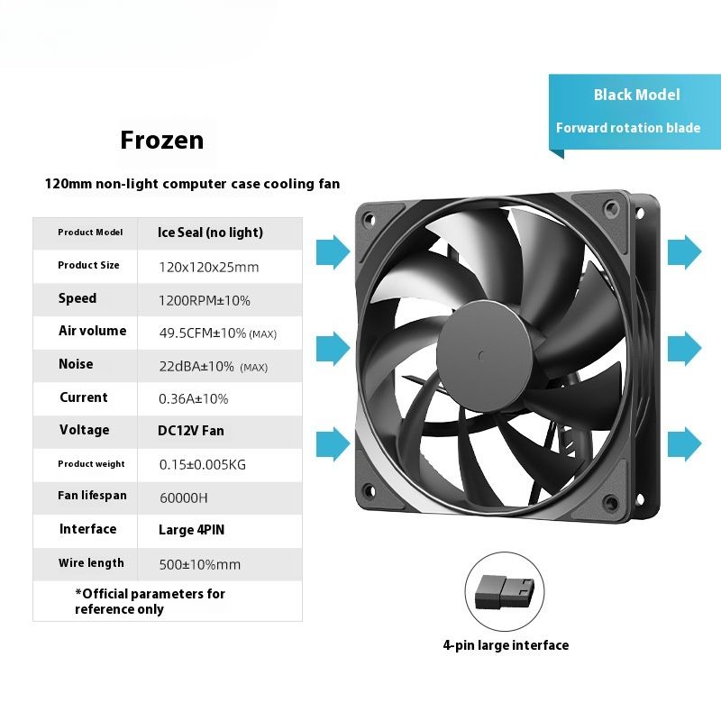 Ventilador de chasis para computadora de escritorio, 12 cm, control de temperatura PWM, sin luz, silencioso, negro, grande, 4 pines, gran volumen de aire._voghion.com