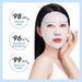 SADOER Milk Double Moisturizing Moisturizing Mask 25g * 1 Piece, Nourishing Skin, Moisturizing And Rejuvenating Mask_voghion.com