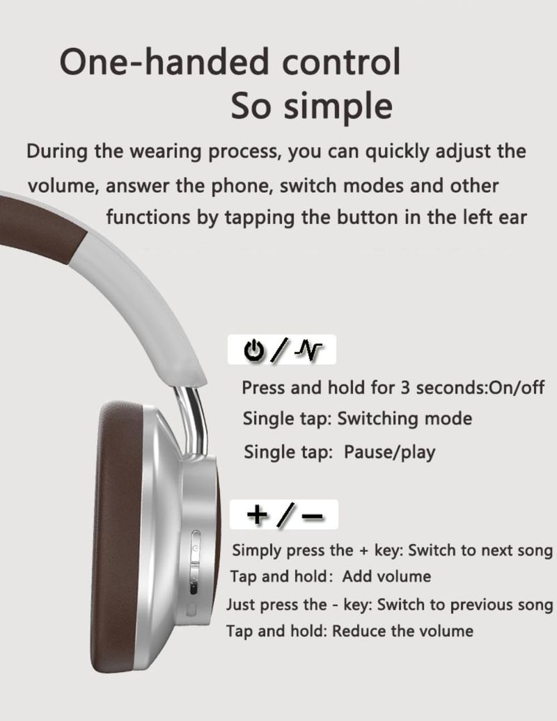 Wireless Bluetooth Headset with Microphone, HiFi Stereo,ENC Noise Reduction, Low Latency for Games, Suitable for Mobile Phones, Computers, etc._voghion.com