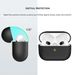 1/2, 3 Ultra-Thin Silicone Earphone Cases Protective Headphones Case For IPhone Pro 2 Airpods Covers_voghion.com