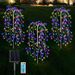 Solar Firecracker Stake Lights – IP65 Waterproof Outdoor Decorative Lighting For Garden, Yard & Pathway, Warm White/Color-Changing Options_voghion.com