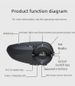 Motorcycle helmet Bluetooth intercom headset 7-person connection 1 drag 6 switch intercom 800 m intercom distance Q7 double pack_voghion.com