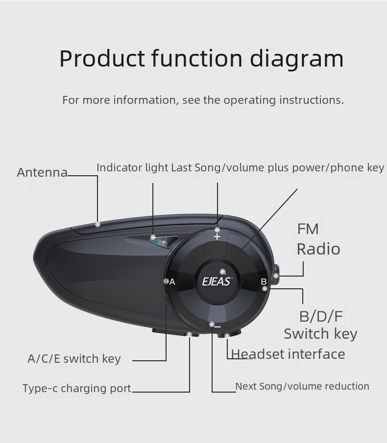 Motorcycle helmet Bluetooth intercom headset 7-person connection 1 drag 6 switch intercom 800 m intercom distance Q7 double pack_voghion.com