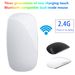Controllo touch Plug Play 1200 DPI Muto Risposta rapida Wireless Mini PC desktop compatibile Bluetooth da 2,4 GHz Ottico_voghion.com