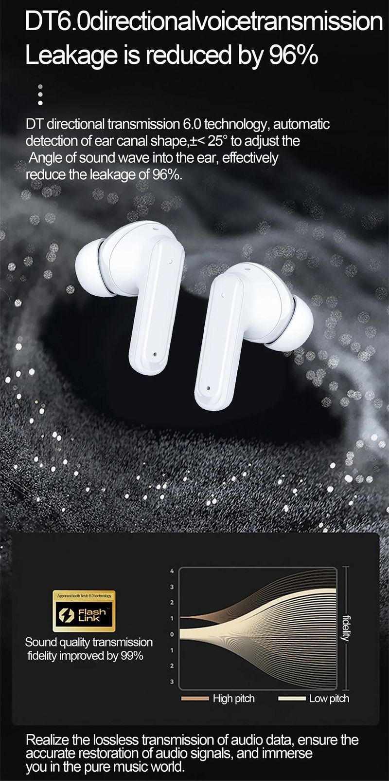 Newly Upgraded Smart LCD Touch Screen Headphones, Chinese And English Multi-language Switching, Built-in Microphone, Intelligent Noise Reduction Switc_voghion.com