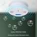 Digital CO Detector Alarm With LCD Display, 0-999ppm Range, Battery-Powered, Wall-Mounted Carbon Monoxide Monitor For Home & Office Safety_voghion.com