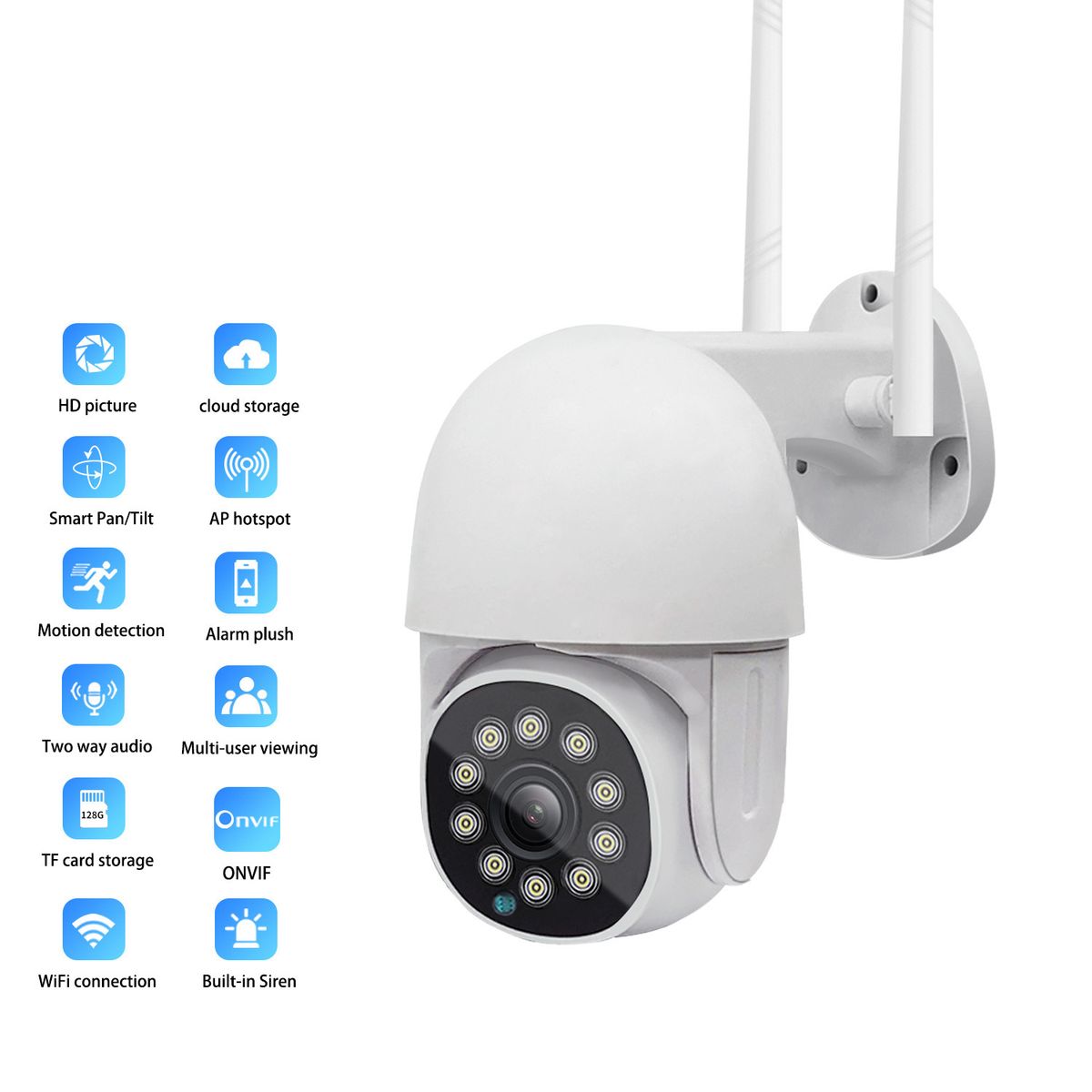 Telecamera a cupola wireless con visione notturna a colori HD da 1,5 pollici, antipioggia e antifulmine, per monitoraggio remoto_voghion.com