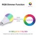 WiFi Smart Home Light Bulb, E27 RGB LED Lamp Dimmable with Smart Life APP, Voice Control for Google Home, Alexa_voghion.com