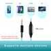 Ear mounted sports earphones with semi in ear remote control, universal 3.5 interface for running and cycling_voghion.com