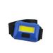 Linterna frontal LED portátil de plástico COB con pilas secas, mini, para uso transfronterizo, para camping, pesca y minería._voghion.com