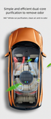 Solar Car Air Purifier, USB Deodorizer For Food Pet Formaldehyde & Secondhand Odor, Portable Vehicle Freshener_voghion.com