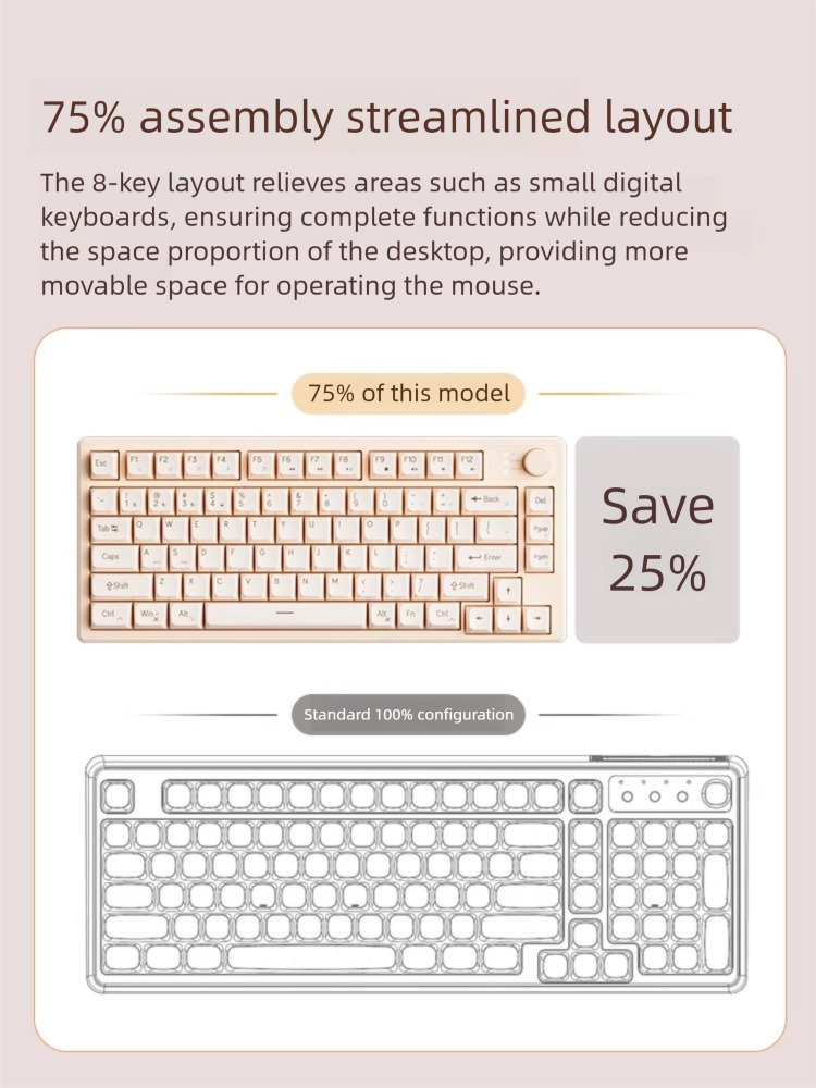 Ultra-Quiet Gaming Keyboard Wired Membrane Mechanical Feel E-Sports For Girls Office Computer Laptop Typing Dedicated_voghion.com