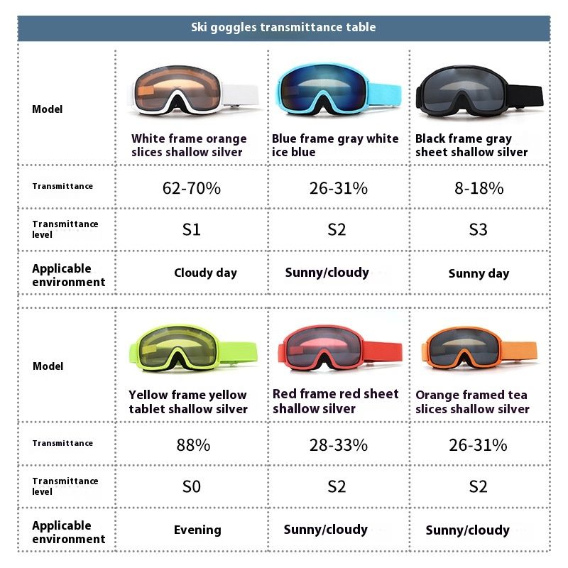 Spherical double-layer anti fog ski nearsighted adult snow goggles, mountaineering equipment_voghion.com