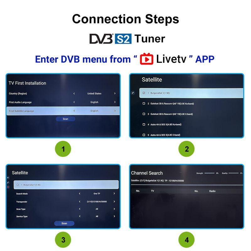 Original HOMATICS DVB-T2 DVB-S2 Tuner for Homatics_voghion.com