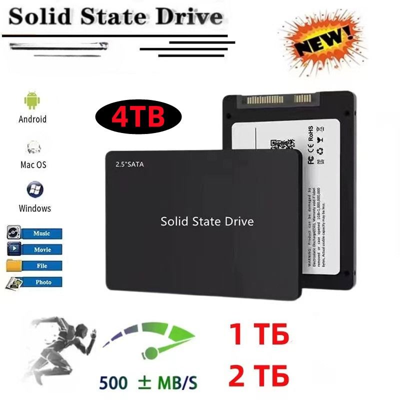 2.5-Inch high-speed SATA 3.0 built-in solid state drive 4t 512GB/1TB2TB upgrade and expansion SSD_voghion.com