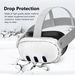 Helmet Anti-Thraw Hard Sleeves Protective Cover Cases For Meta Quest Z VR Headset Glasses Accessories_voghion.com