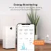 SONOFF Enerji Monitörü WiFi Akıllı Priz S60 TPF IPlug Swicth EU FR 4000W Alexa ile Çalışır Alice Smartthings Google Home_voghion.com