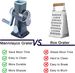 Rotary Grater Shredder, Handheld Cheese Grater, With Strong Suction Base, Kitchen Vegetable Slicer, 3 Replaceable_voghion.com