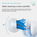 Brandneue, verbesserte elektrische Zahnbürste mit Vibration und integrierter, tragbarer, wiederaufladbarer automatischer Zahnaufhellung für Erwachsene_voghion.com