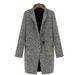 2024 Spring and Autumn New Women's High end Woolen Slimming Thick Long sleeved Coat_voghion.com