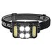 Lampe frontale LED rechargeable pour camping, cyclisme, randonnée, chasse_voghion.com