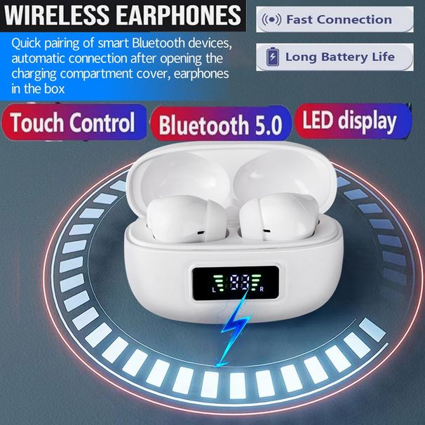 Bluetooth Wireless Headphones TWS Earphones Mini In-Ear Pods For IPhone Android_voghion.com