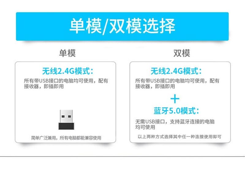 Wireless Bluetooth 4/3 Pro15 E-Sports Mouse_voghion.com