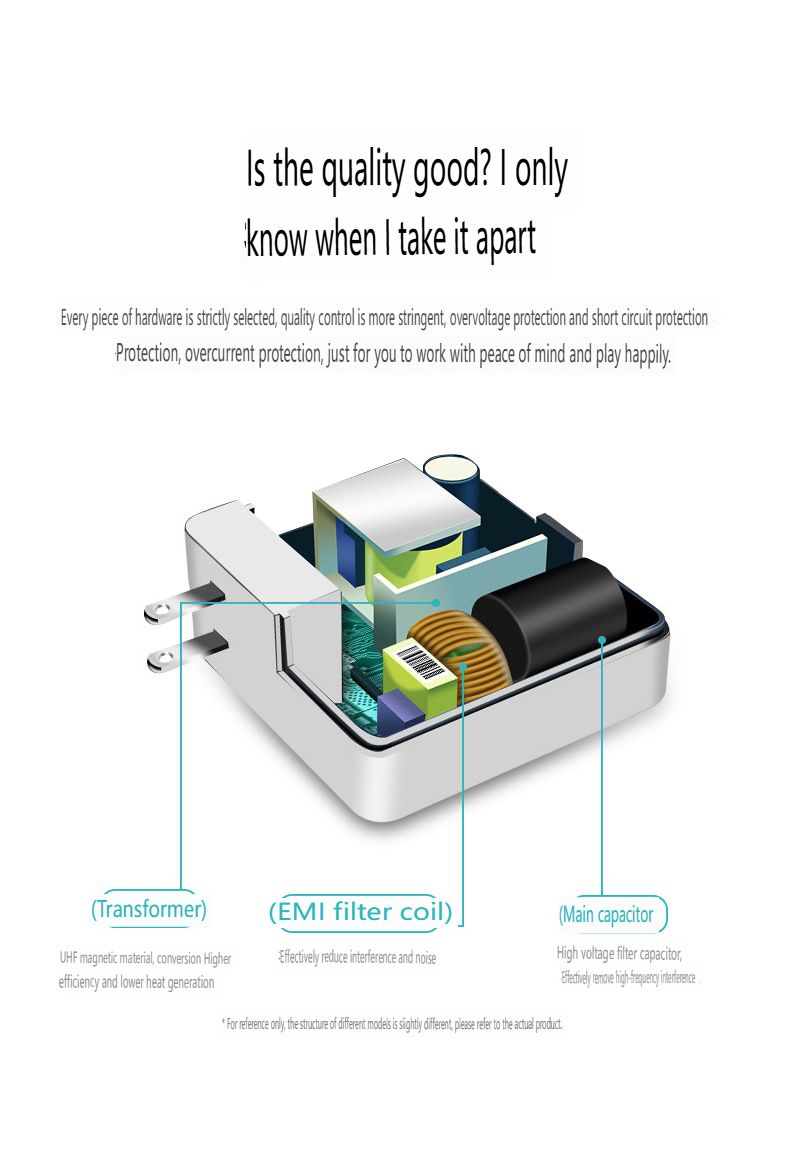 65W Universal Laptop Charger - 20V 3.25A PD Fast Charger With Type-C Port​_voghion.com