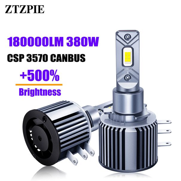 Faro delantero para coche ZTZPIE H15 LED CANbus 6000K 380W 180000LM, luz antiniebla turbo automática, lámpara CSP 3570 de 12 V_voghion.com