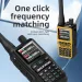 Baofeng Twin Pack Baofeng UV-5R Mini 5W Radios| Bluetooth Channel Sync + NOAA Storm Reports|Type-C Rechargeable For_voghion.com