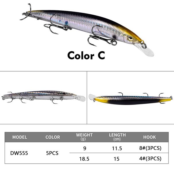 Floating Minnow 9g/18.5g Lure Plastic Hard Bionic Bait Fishing Gear Supplies_voghion.com