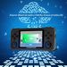 ANBERNIC RG351P Handheld Retro Game Console RK3326 3.5 Inch IPS Screen 64G TF Card 2500 Classic Games 3500 MAh_voghion.com