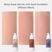 KIRRMING Highlighter Liquid Foundation - Hydrating Lightweight Full Coverage Brightening Foundation_voghion.com