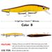 Jindian Minnow Sea Lure Industrial Printing Simulation Hard Bait Długość 11,94 cm/14,47 g DW403_voghion.com